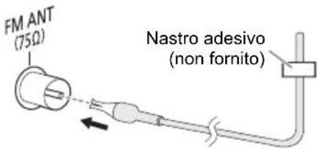 PANASONIC SCAKX320E - Collegare l'antenna FM interna. - 1