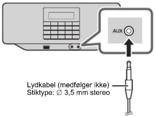 PANASONIC RXD70BT - Klargoring - 1