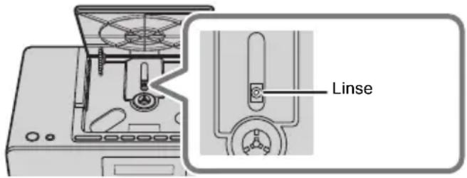 PANASONIC RXD70BT - Linsenpflege - 1