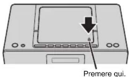 PANASONIC RXD70BT - ■ Inserimento di un CD - 3