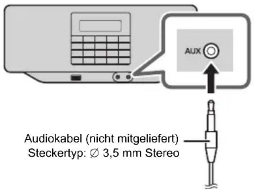PANASONIC RXD70BT - Vorbereitung - 1