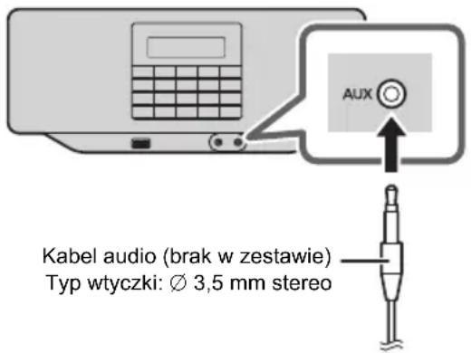 PANASONIC RXD70BT - Przygotowanie - 1