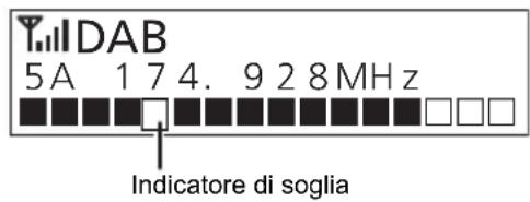 PANASONIC RXD70BT - Sintonizzazione manuale di 1 intervallo di frequenze - 1