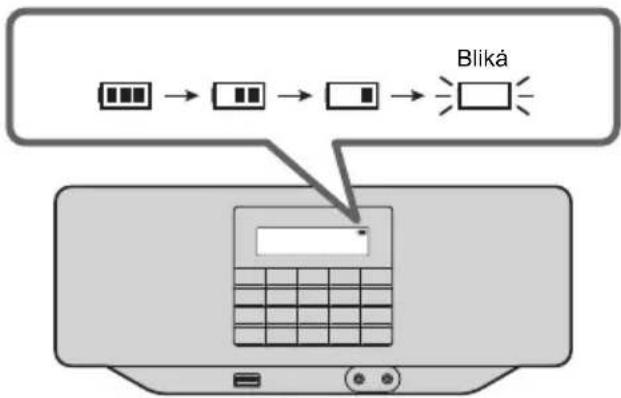 PANASONIC RXD70BT - Kontrolka baterie - 1