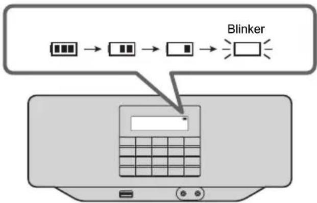 PANASONIC RXD70BT - Batteriindikator - 1