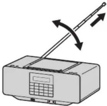 PANASONIC RXD70BT - Antenn (DAB/FM) - 1