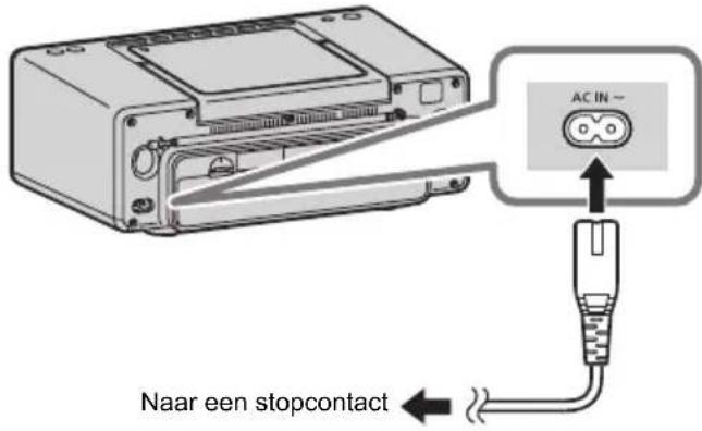 PANASONIC RXD70BT - Het stopcontact gebruiken - 1
