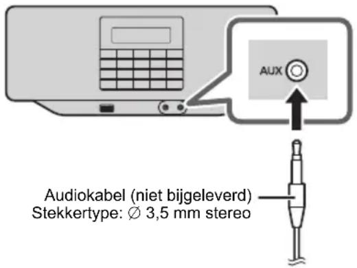 PANASONIC RXD70BT - Voorbereidingen - 1
