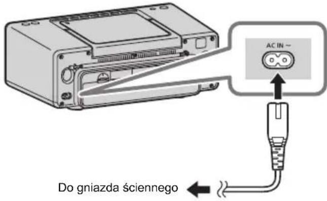 PANASONIC RXD70BT - Korzystanie z gniazdka sieciowego - 1