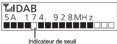 PANASONIC RXD70BT - Syntonisation manuelle de 1 bloc de fréquences - 1