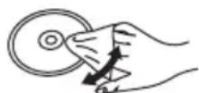 PANASONIC RXD70BT - ■ Reinigen der CDs RICTIG FALSCH - 2