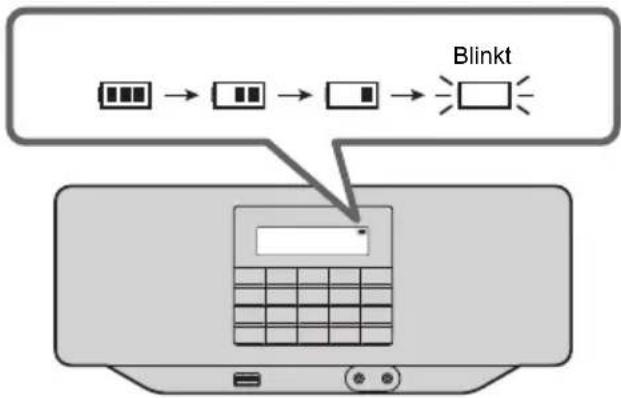 PANASONIC RXD70BT - Batterieanzeige - 1