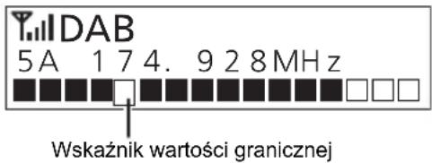 PANASONIC RXD70BT - Réczne dostrajanie 1 kanalu - 1