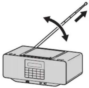 PANASONIC RXD70BT - Standby-/Ein-Schalter (I/I) - 1