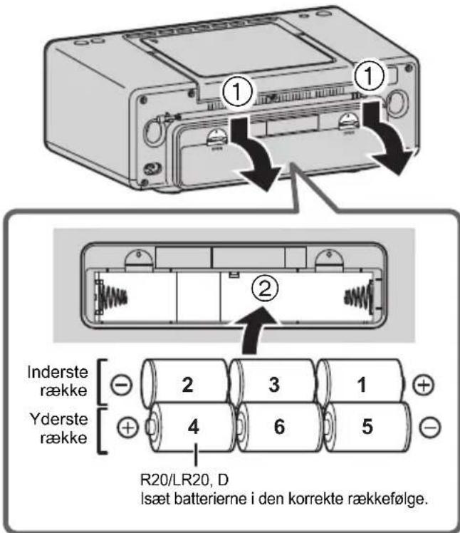 PANASONIC RXD70BT - Brug af vægkontakt - 3