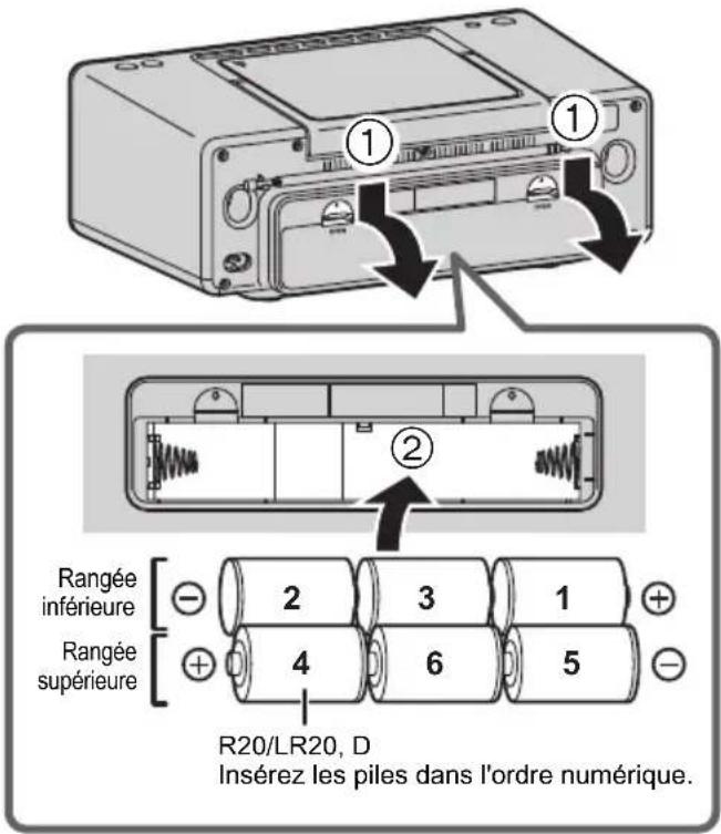 PANASONIC RXD70BT - Utilisation d'une prise secteur - 3
