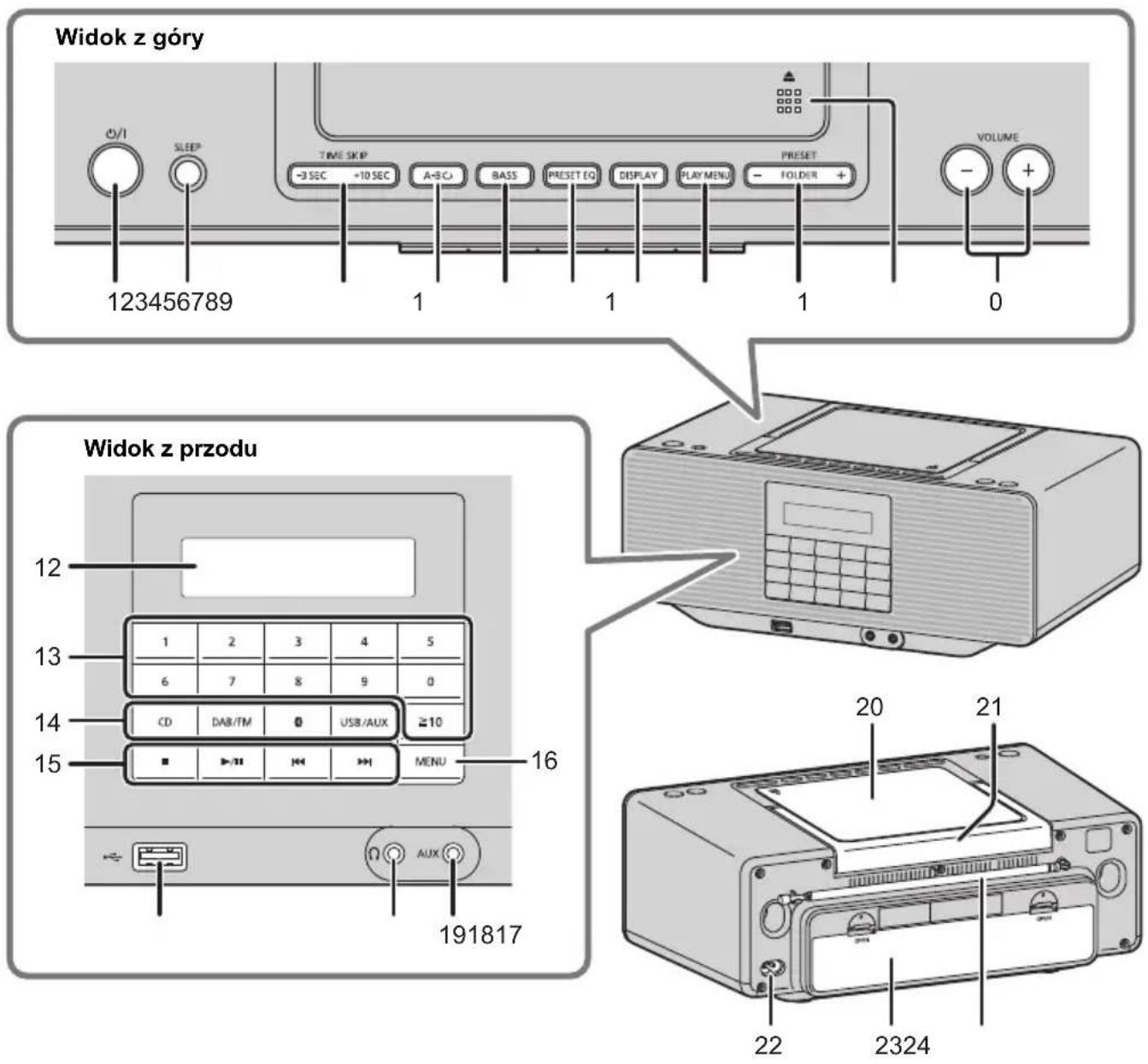 PANASONIC RXD70BT - Instrukcja sterowania - 1