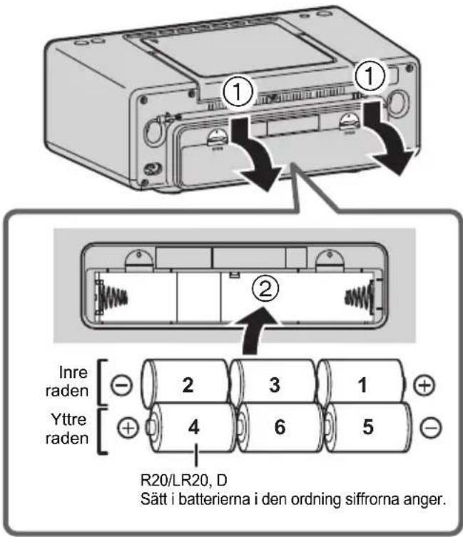 PANASONIC RXD70BT - Anvanda ett vagguttag - 3