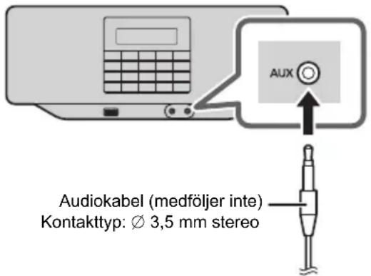 PANASONIC RXD70BT - Förberedelser - 1