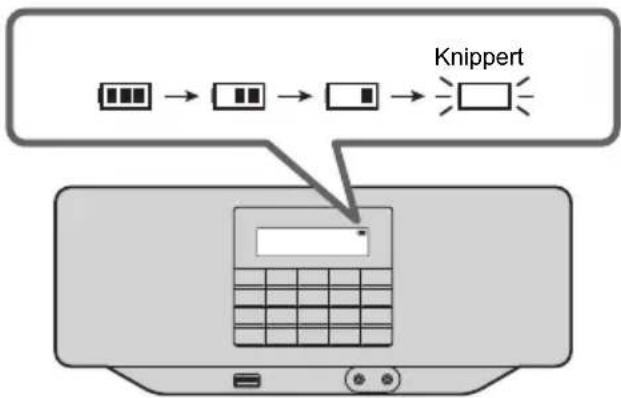 PANASONIC RXD70BT - Note per il symbolo batterie (simpolo除去): - 1
