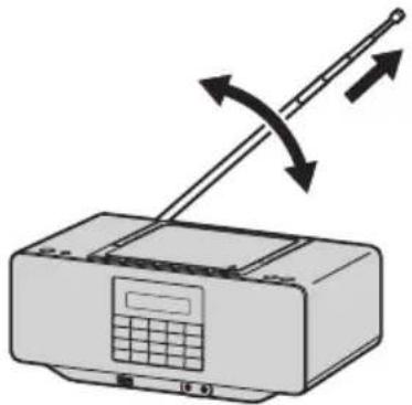 PANASONIC RXD70BT - Laite - 1