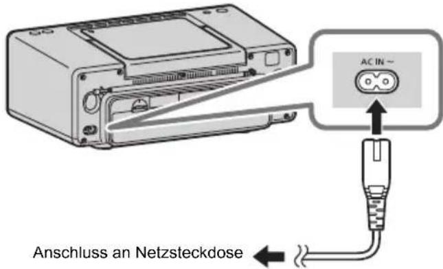 PANASONIC RXD70BT - VerwendeneinerNetzsteckdose - 1