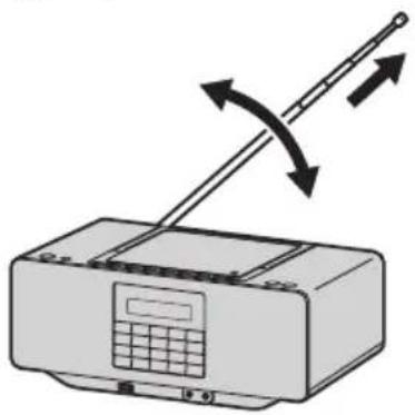 PANASONIC RXD70BT - Innholdsfortegnelse - 2