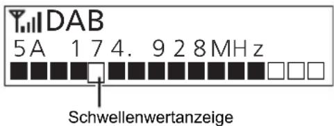 PANASONIC RXD70BT - Manuelles Einstellen eines Frequenzblocks - 1