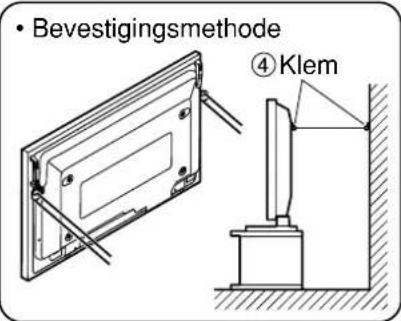 PANASONIC TYST05K - Bijplaatsing op een tafeltje Bij bevestigang aan de muur - 5