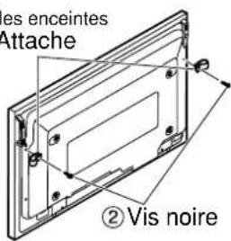PANASONIC TYST05K - S'il est fixé au mur - 3