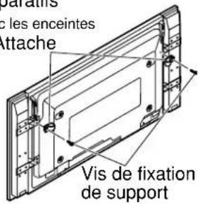 PANASONIC TYST05K - S'il est fixé au mur - 1