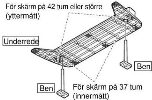 PANASONIC TYST05K - Att montera benen. - 1