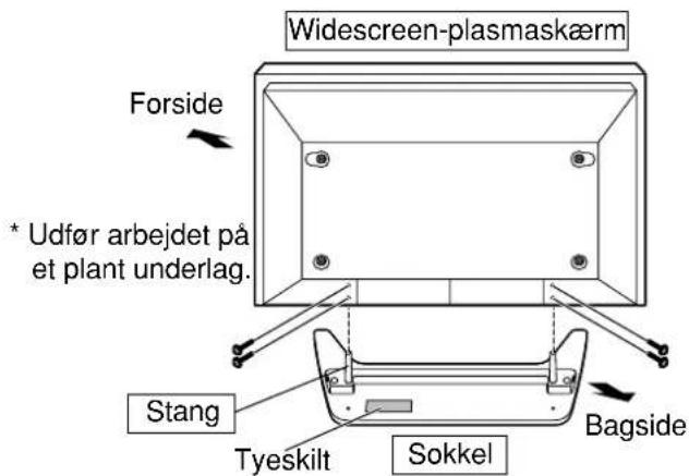 PANASONIC TYST05K - Sikring af plasmaskærmen - 1