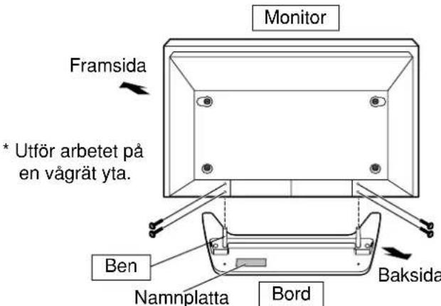 PANASONIC TYST05K - Att fasta monitorn. - 1