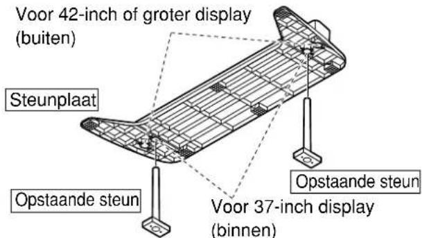 PANASONIC TYST05K - Aanbrengen van de opstaande steunen - 1