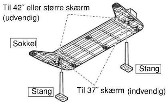 PANASONIC TYST05K - Montering af staengerne - 1
