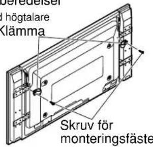 PANASONIC TYST05K - Om den fästs på fondamentet. Om den fästs på en vagg. - 2