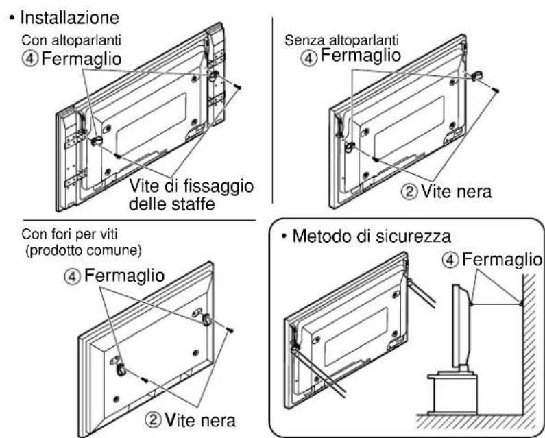 PANASONIC TYST05K - Fissato alla base Fissato ad una parete - 2