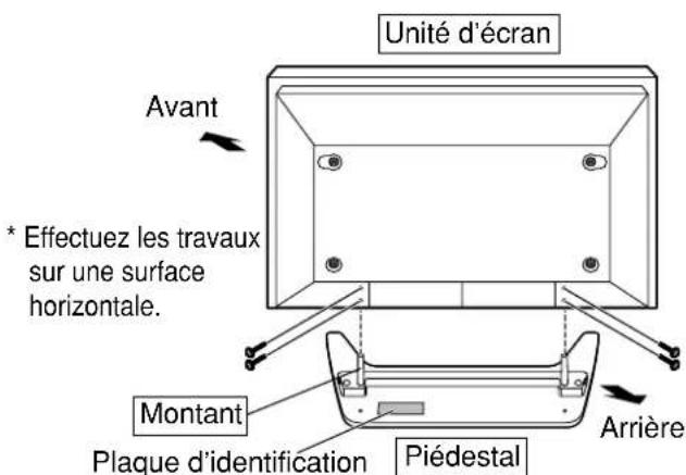 PANASONIC TYST05K - Fixation de l'unité d'écran - 1