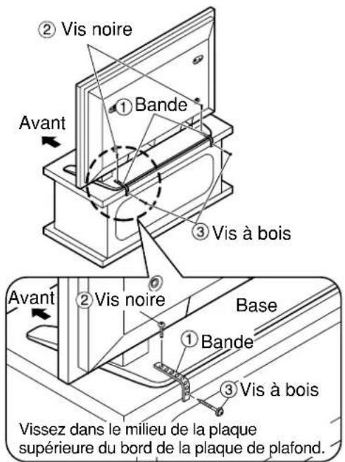PANASONIC TYST05K - S'il est fixé à la base - 1