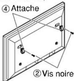 PANASONIC TYST05K - S'il est fixé au mur - 2
