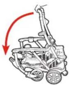 GRACO Modes Duo - {To Fold Pushchair} - 8