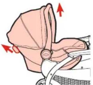 GRACO Modes Duo - {To Attach and Remove Graco® Click Connect™ Infant Car Seat to front position} - 6