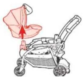 GRACO Modes Duo - {To Attach and Remove Graco® Click Connect™ Infant Car Seat to front position} - 7