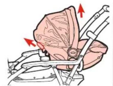 GRACO Modes Duo - {To Attach and Remove Graco®Click Connect™ Infant Car Seat to rear position} - 6