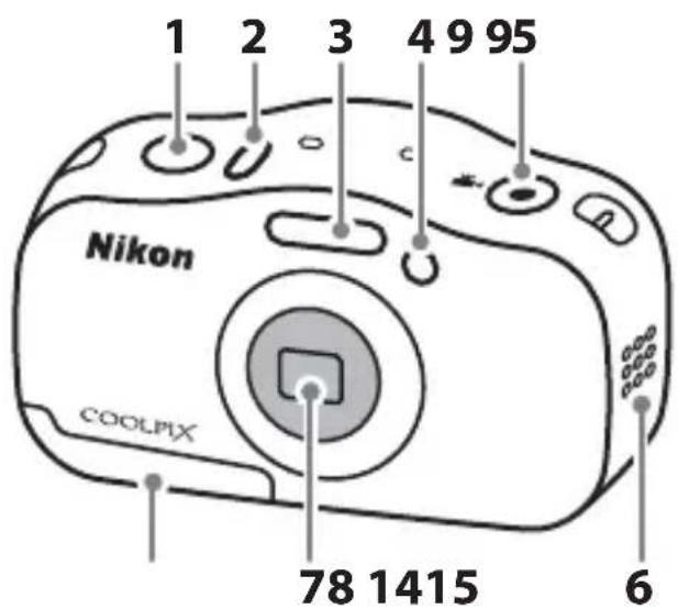 NIKON Coolpix W150 - Vérification du contenu de l'emballage - 16