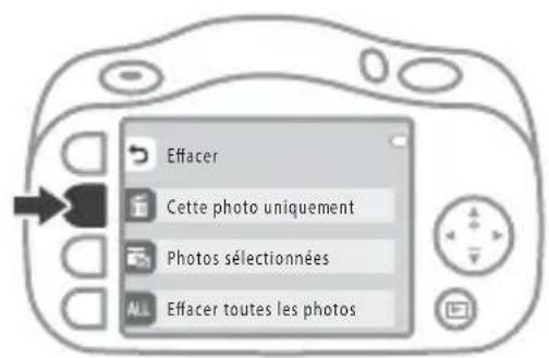 NIKON Coolpix W150 - Suppression d/images - 2