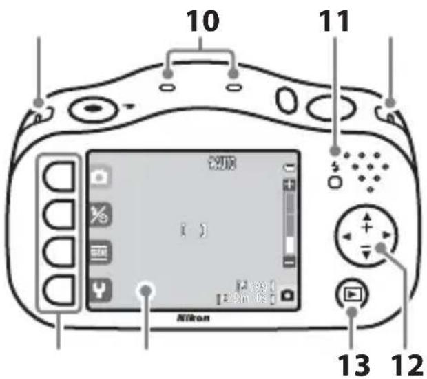 NIKON Coolpix W150 - Vérification du contenu de l'emballage - 17