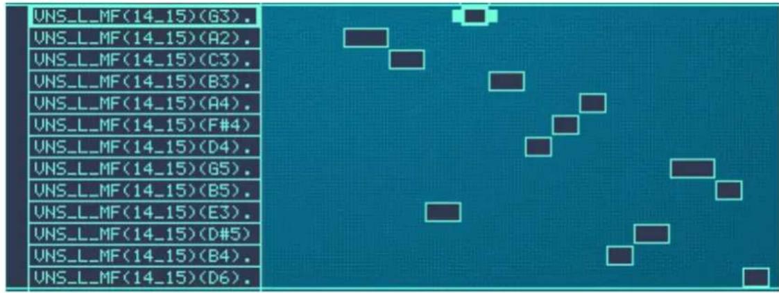 PROPELLERHEAD Reason 5.0 - Trier les zones par note - 1