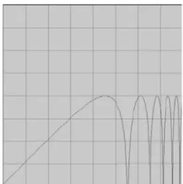 PROPELLERHEAD Reason 5.0 - - Peigne + et Peigne - - 3
